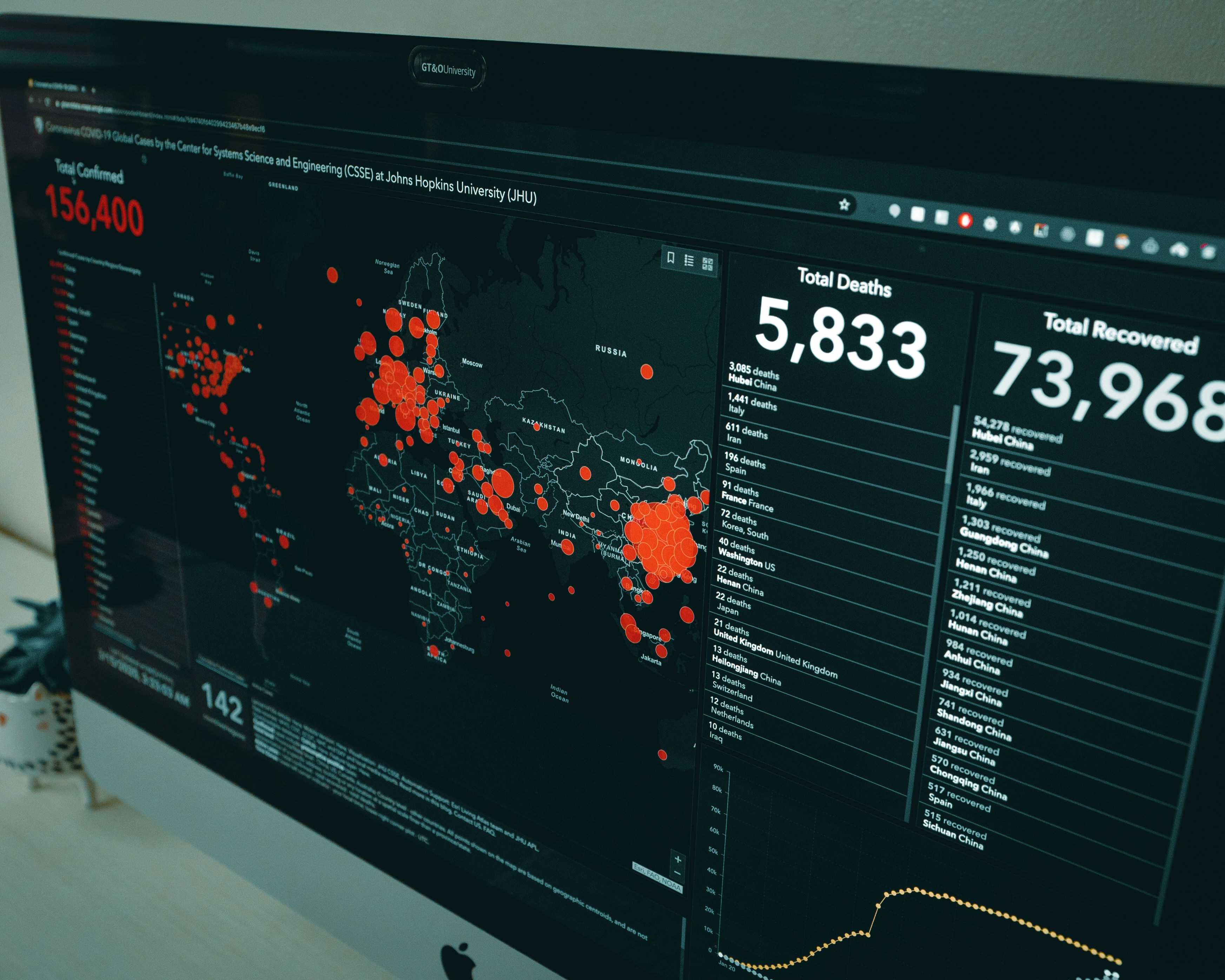 Data Analytics Illustration
